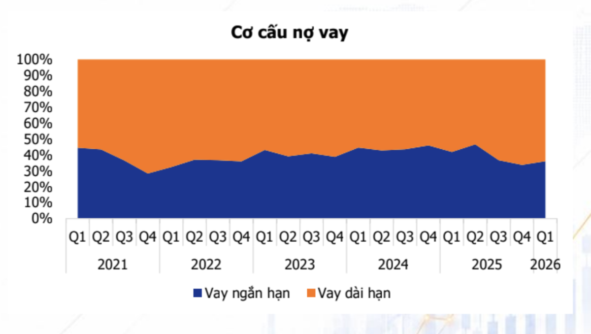 VnEconomy