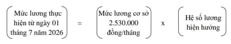 Công thức tính mức lương.