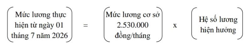 Công thức tính mức lương.