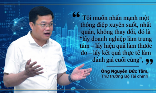 Một năm thực hiện Nghị quyết 68-NQ/TW: Môi trường kinh doanh cải thiện, niềm tin doanh nghiệp gia tăng