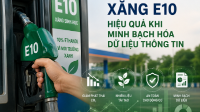 Kinh tế Việt Nam tháng 5 và 5 tháng 2026