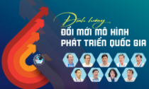 Định hướng đổi mới mô hình phát triển quốc gia