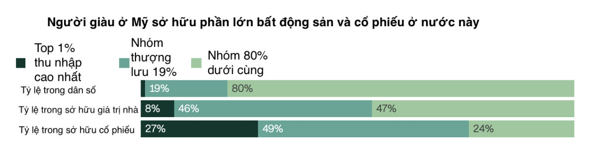 VnEconomy