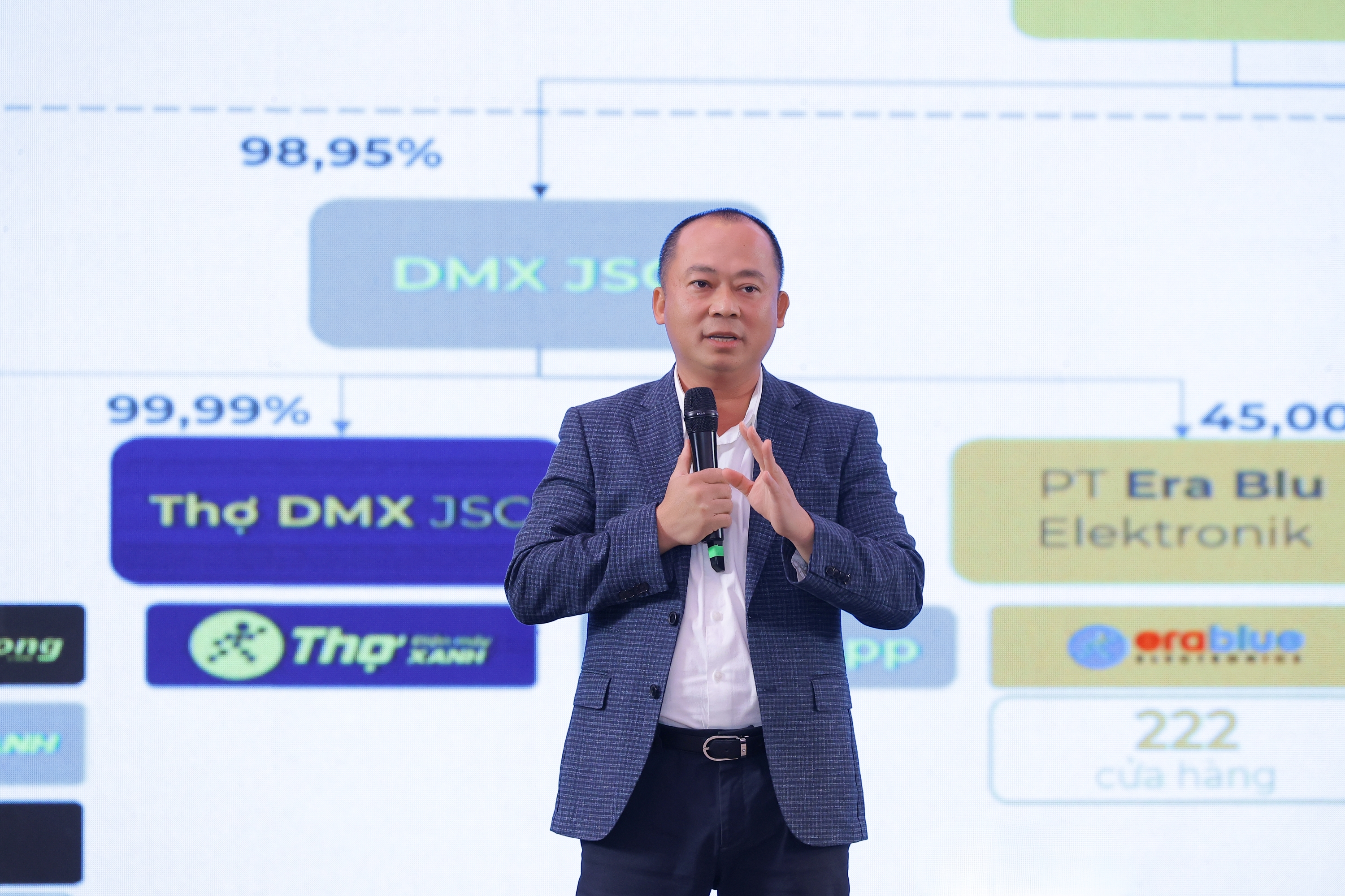 Tổng giám đốc DMX Đoàn Văn Hiểu Em chia sẻ các thông tin chiến lược đến các nhà đầu tư. Ảnh: DMX.
