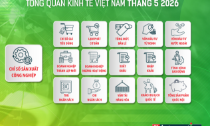 [Interactive]: Toàn cảnh kinh tế Việt Nam tháng 5/2026