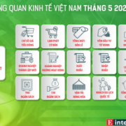 [Interactive]: Toàn cảnh kinh tế Việt Nam tháng 5/2026