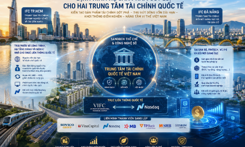 Định hình hệ sản phẩm cốt lõi cho hai trung tâm tài chính quốc tế 