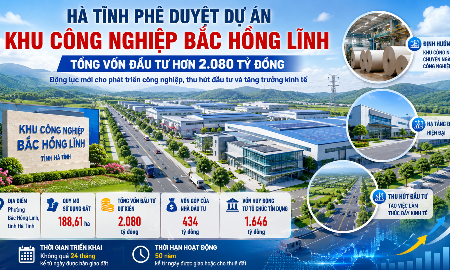 Hà Tĩnh mở rộng quỹ đất công nghiệp với dự án hơn 2.080 tỷ đồng