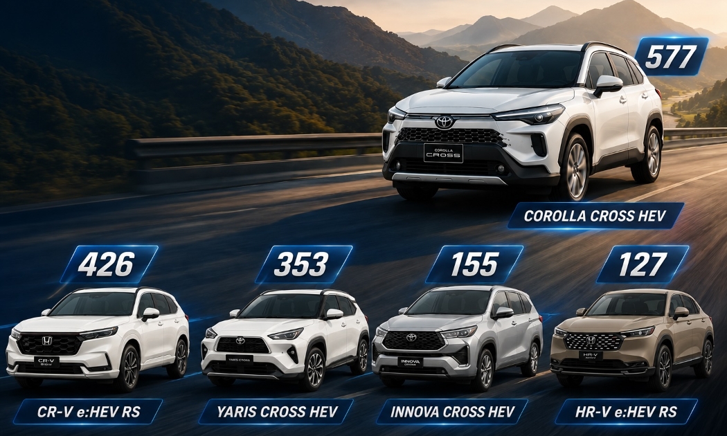 [Infographic] Top 10 xe hybrid bán chạy nhất thị trường Việt tháng 5/2026