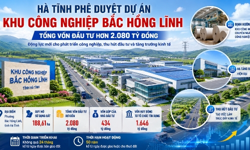 Ha Tinh approves new industrial park
