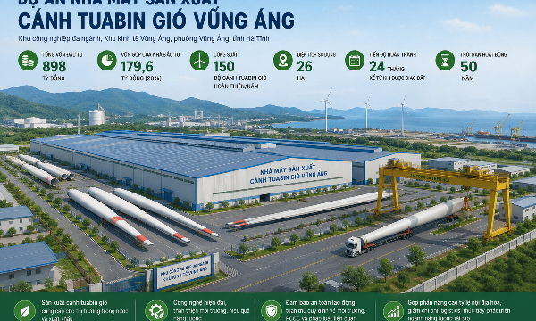 Hà Tĩnh: Đón dự án gần 900 tỷ đồng sản xuất cánh tuabin gió tại Vũng Áng