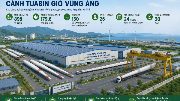 Hà Tĩnh: Đón dự án gần 900 tỷ đồng sản xuất cánh tuabin gió tại Vũng Áng