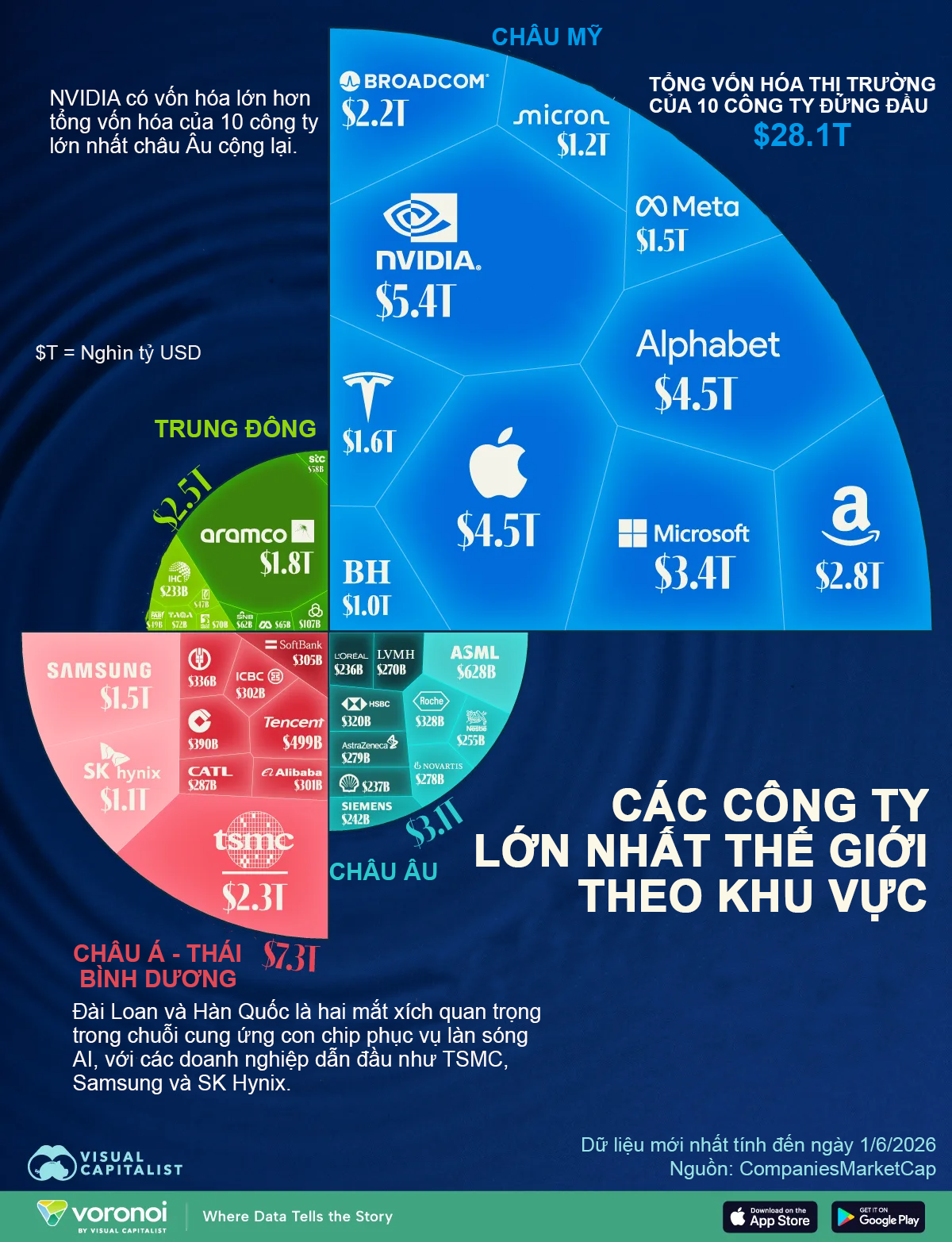 VnEconomy