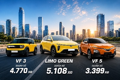 Top 10 xe bán chạy nhất thị trường Việt tháng 5/2026: Xe điện giữ vững 