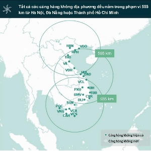 Hiện nay tại Việt Nam, phần lớn các đường bay dưới 555 km đang không được khai thác, hoặc nếu có thì được phục vụ bởi các tàu bay cỡ lớn 180 ghế. Ảnh minh họa.