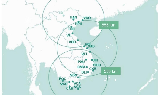 Hiện nay tại Việt Nam, phần lớn các đường bay dưới 555 km đang không được khai thác, hoặc nếu có thì được phục vụ bởi các tàu bay cỡ lớn 180 ghế. Ảnh minh họa.