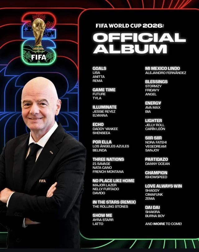 FIFA đã quyết định đưa ca khúc của streamer IShowSpeed vào album chính thức của FIFA World Cup 2026.