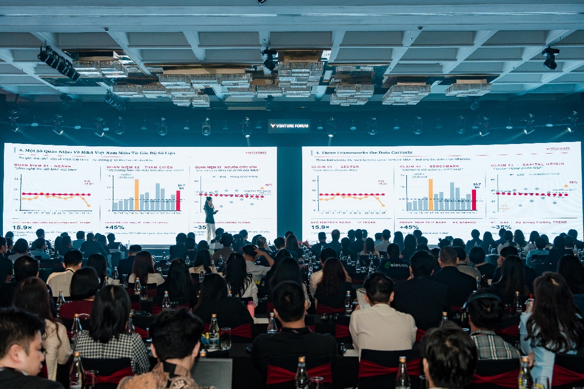 Huy động nguồn lực xã hội qua đầu tư mạo hiểm, đầu tư tăng trưởng và M&A được xem là yếu tố then chốt để hình thành các doanh nghiệp công nghệ quy mô lớn