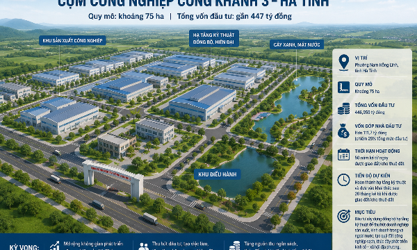 Hà Tĩnh chấp thuận đầu tư Cụm công nghiệp 75 ha