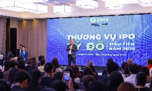 Đếm ngược 3 ngày đóng sổ đăng ký IPO DMX: Cơ hội đầu tư hấp dẫn