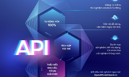 VietinBank Open API Portal phiên bản mới: Xu hướng tài chính số thông minh