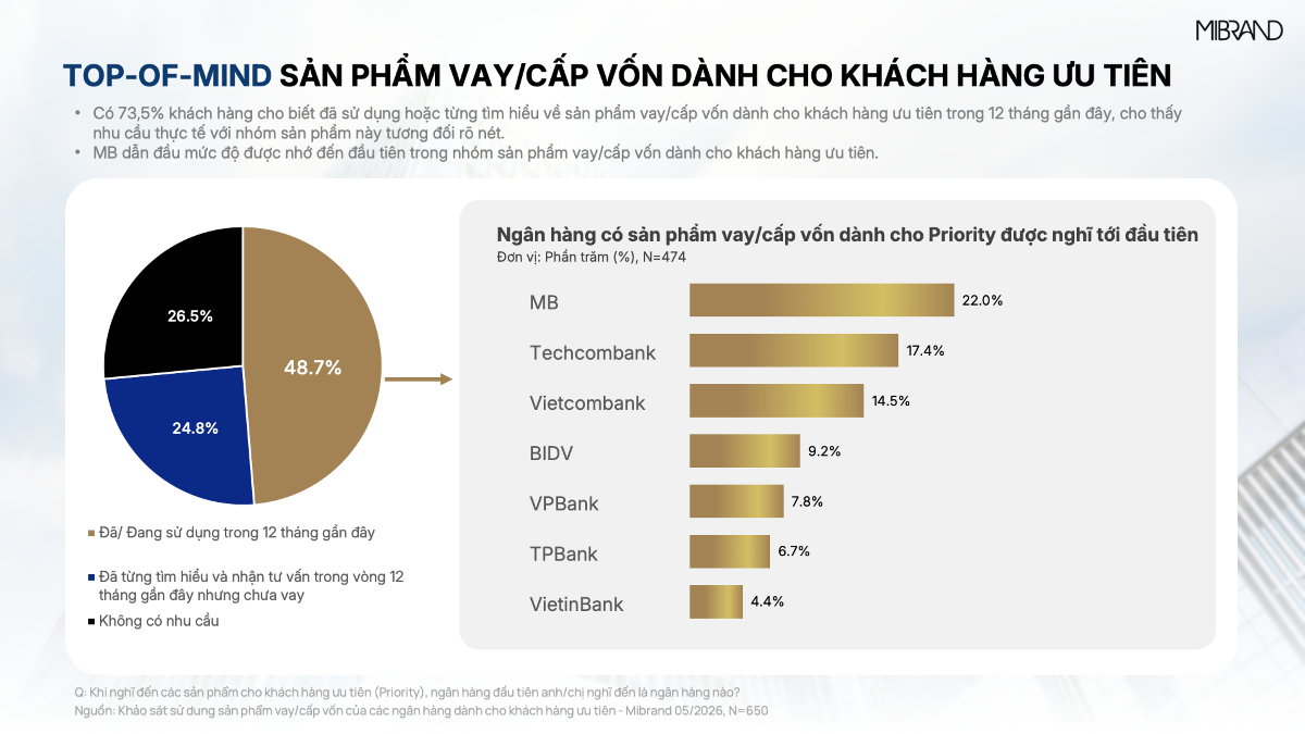 VnEconomy