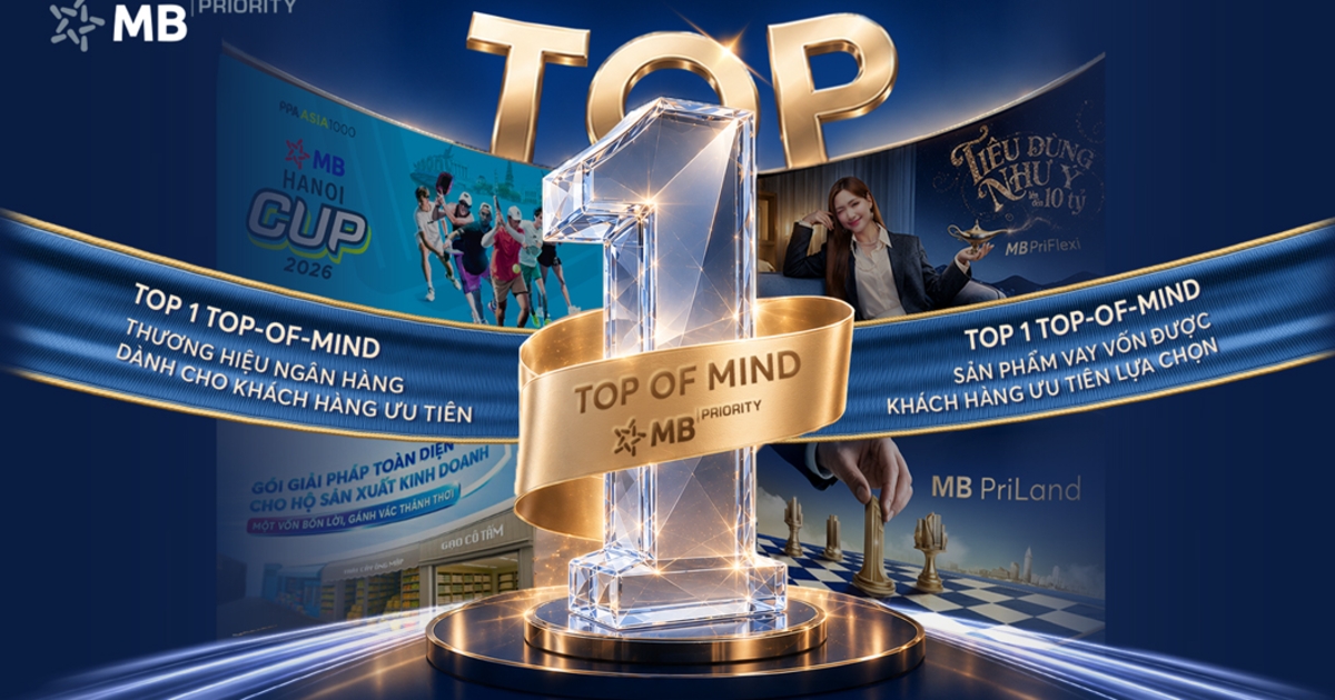 MB đạt Top 1 thương hiệu ngân hàng và sản phẩm vay cấp vốn dành cho khách