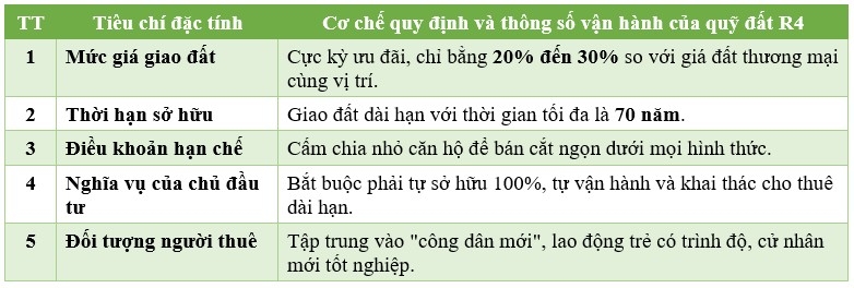 VnEconomy