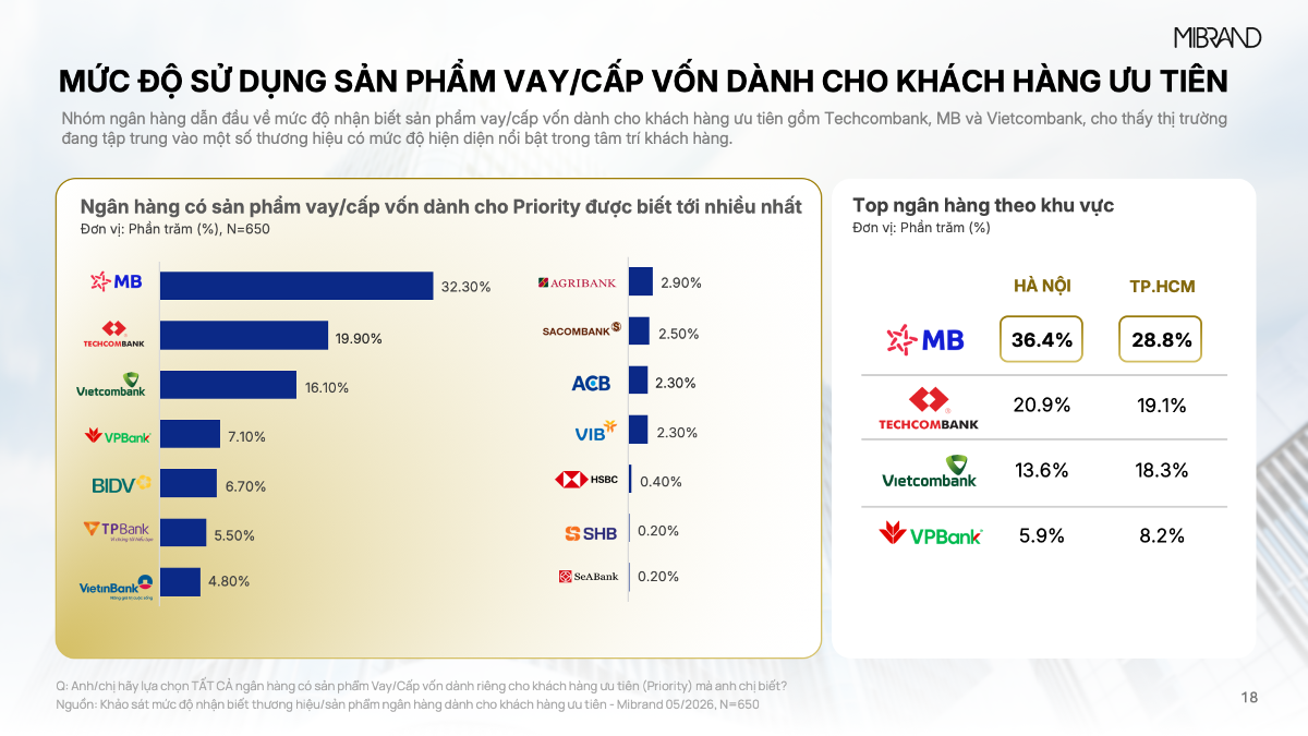 VnEconomy