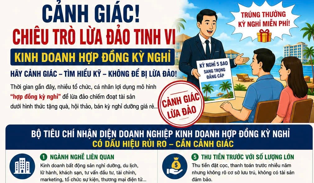 Bộ Công an chỉ ra 8 tiêu chí nhận diện doanh nghiệp lừa đảo qua hợp đồng kỳ nghỉ, người dân cần cảnh giác.