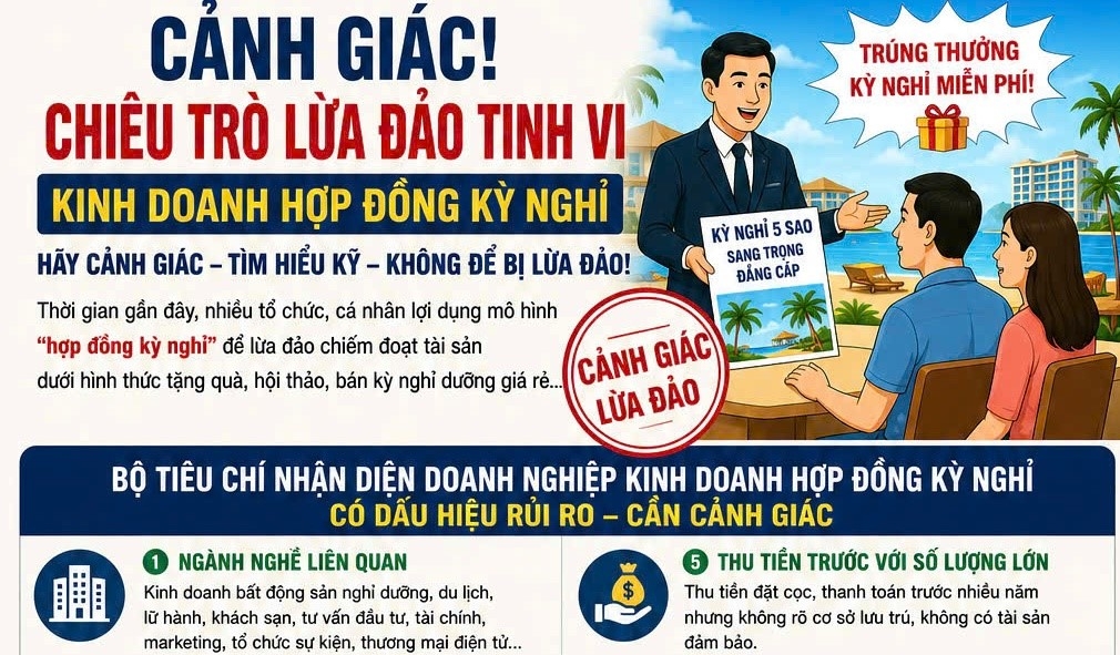 Bộ Công an chỉ ra 8 tiêu chí nhận diện doanh nghiệp lừa đảo qua hợp đồng kỳ nghỉ, người dân cần cảnh giác.