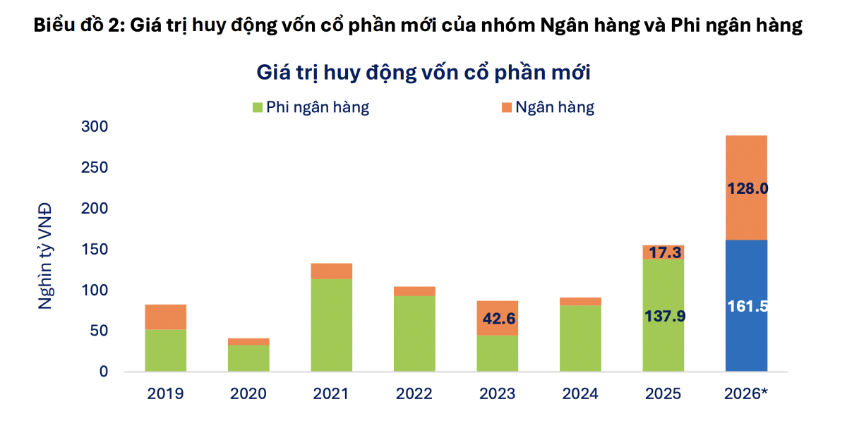VnEconomy