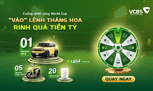 Nhà đầu tư trẻ gia tăng mạnh mẽ trên thị trường chứng khoán