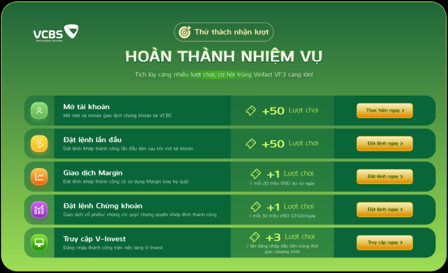 Nhà đầu tư trẻ gia tăng mạnh mẽ trên thị trường chứng khoán - Ảnh 1