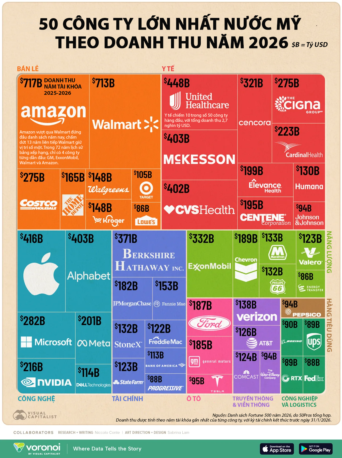 VnEconomy