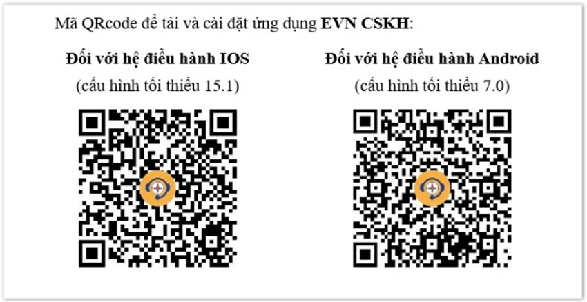 VnEconomy