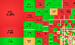 Cổ phiếu trụ quay đầu giảm, tiền chờ giá thấp, thanh khoản lại giảm sốc