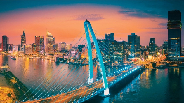 Societal shift and economic development