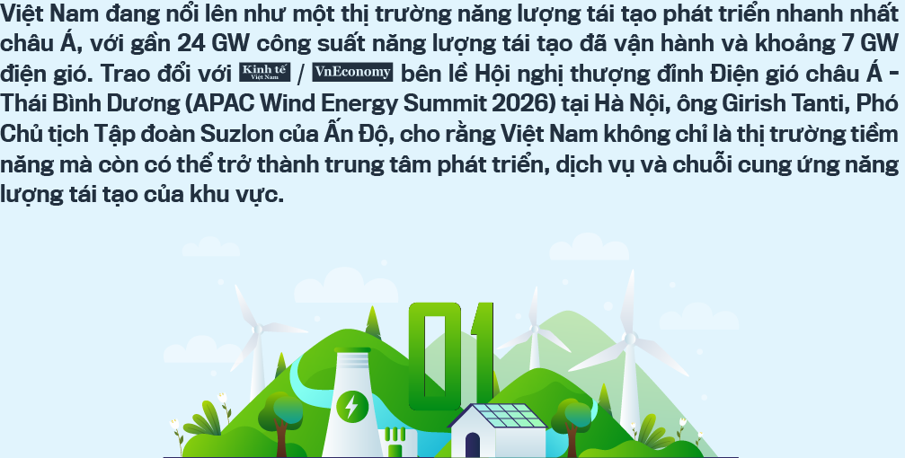 VnEconomy