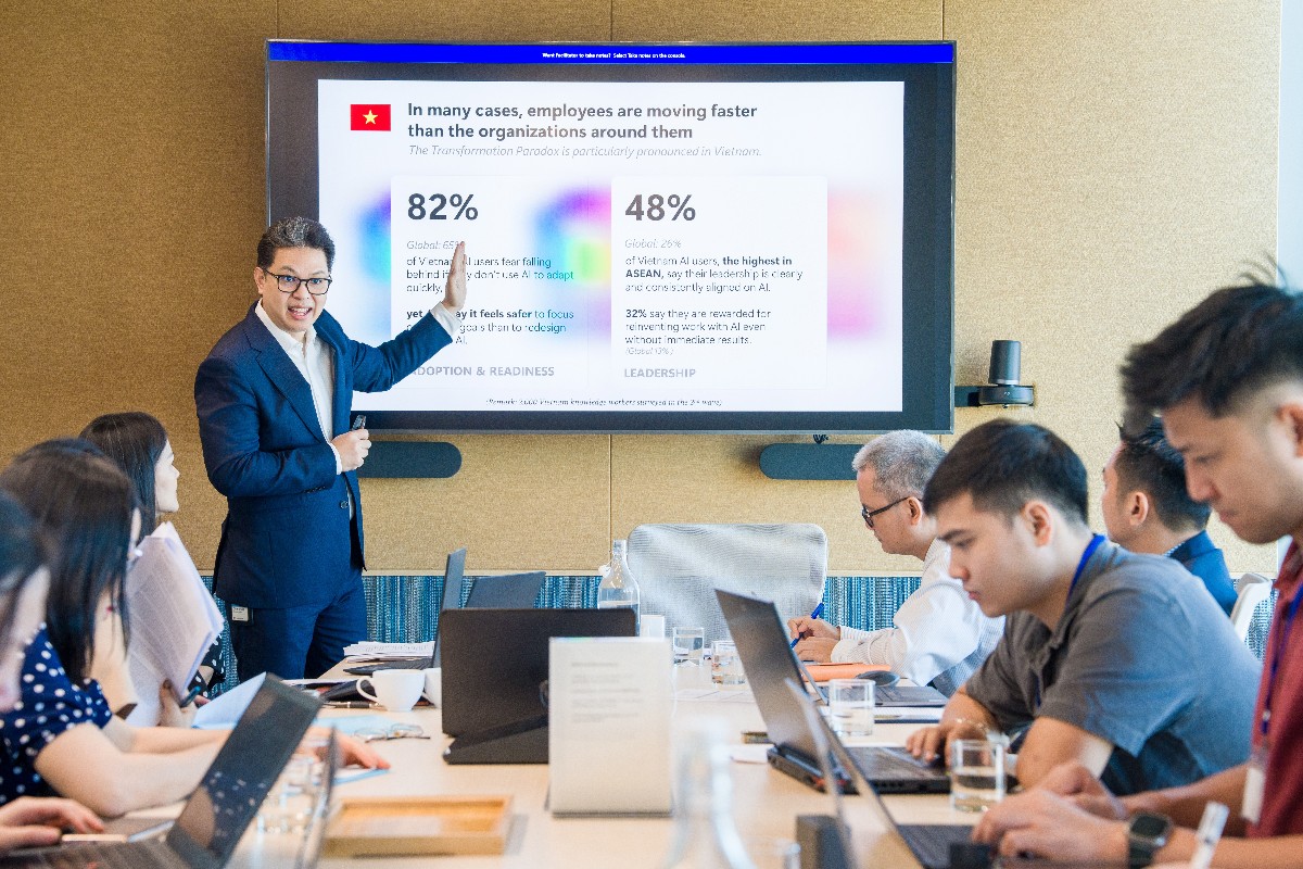 82% người lao động Việt Nam lo ngại mình sẽ bị tụt hậu nếu không nhanh chóng ứng dụng AI.