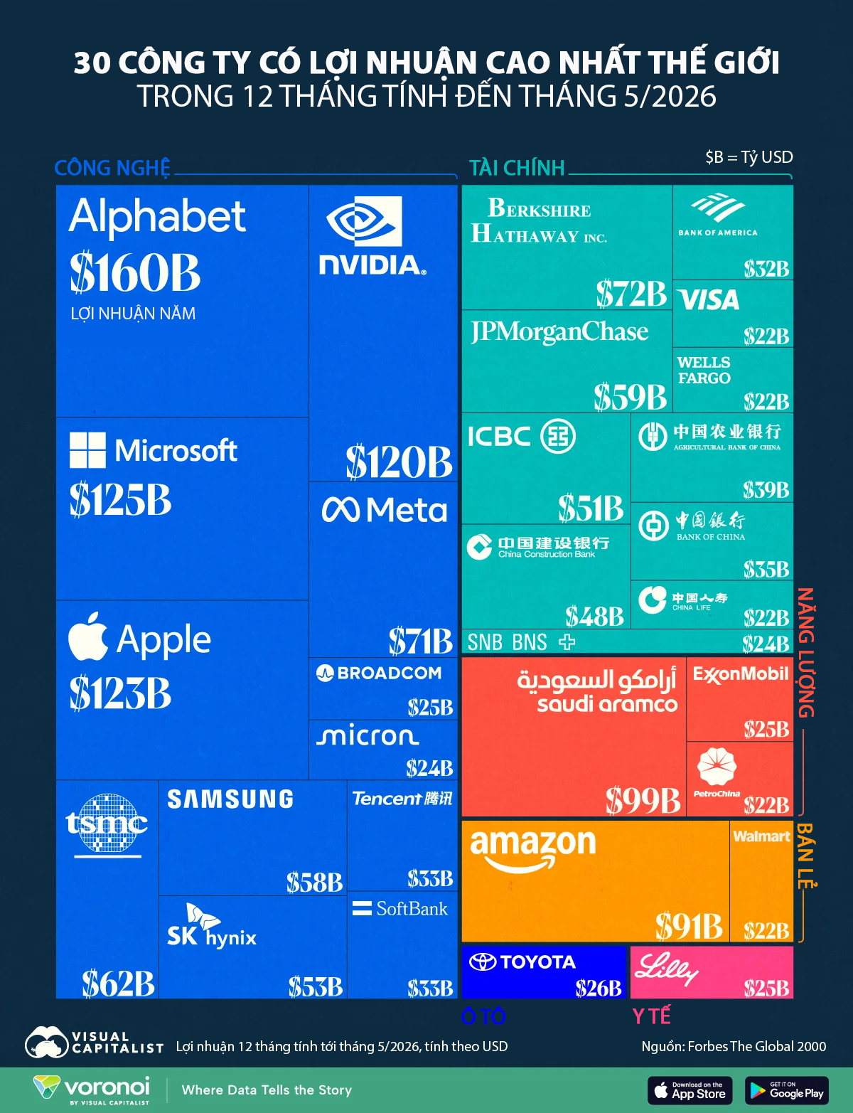 VnEconomy