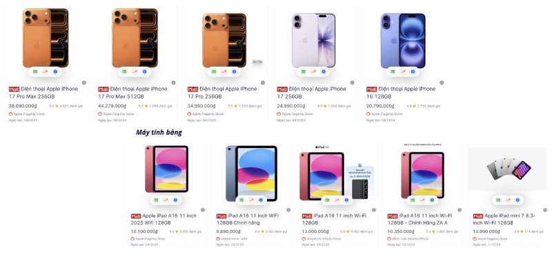 Vietnam's online electronics sales surge 52% in first five months