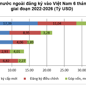 VnEconomy