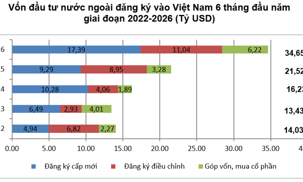 VnEconomy