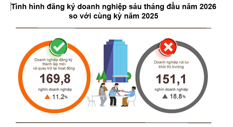 VnEconomy