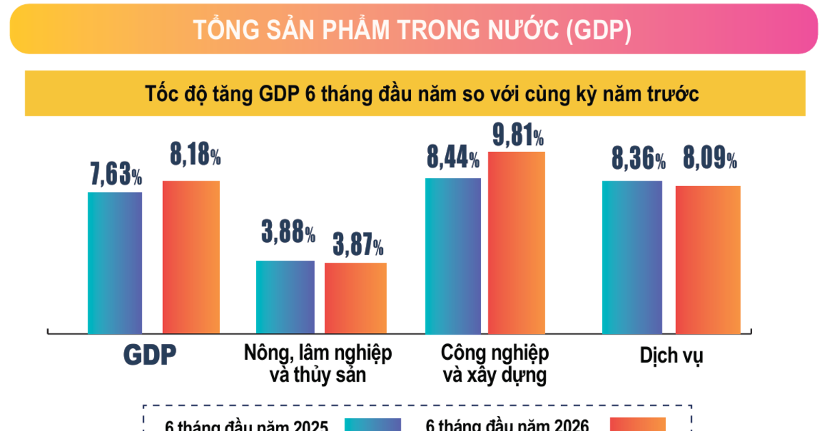vneconomy.vn
