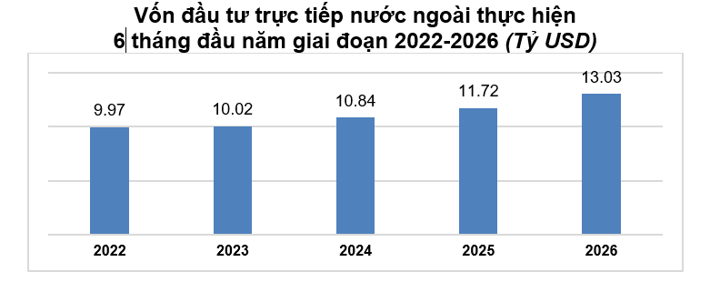 VnEconomy