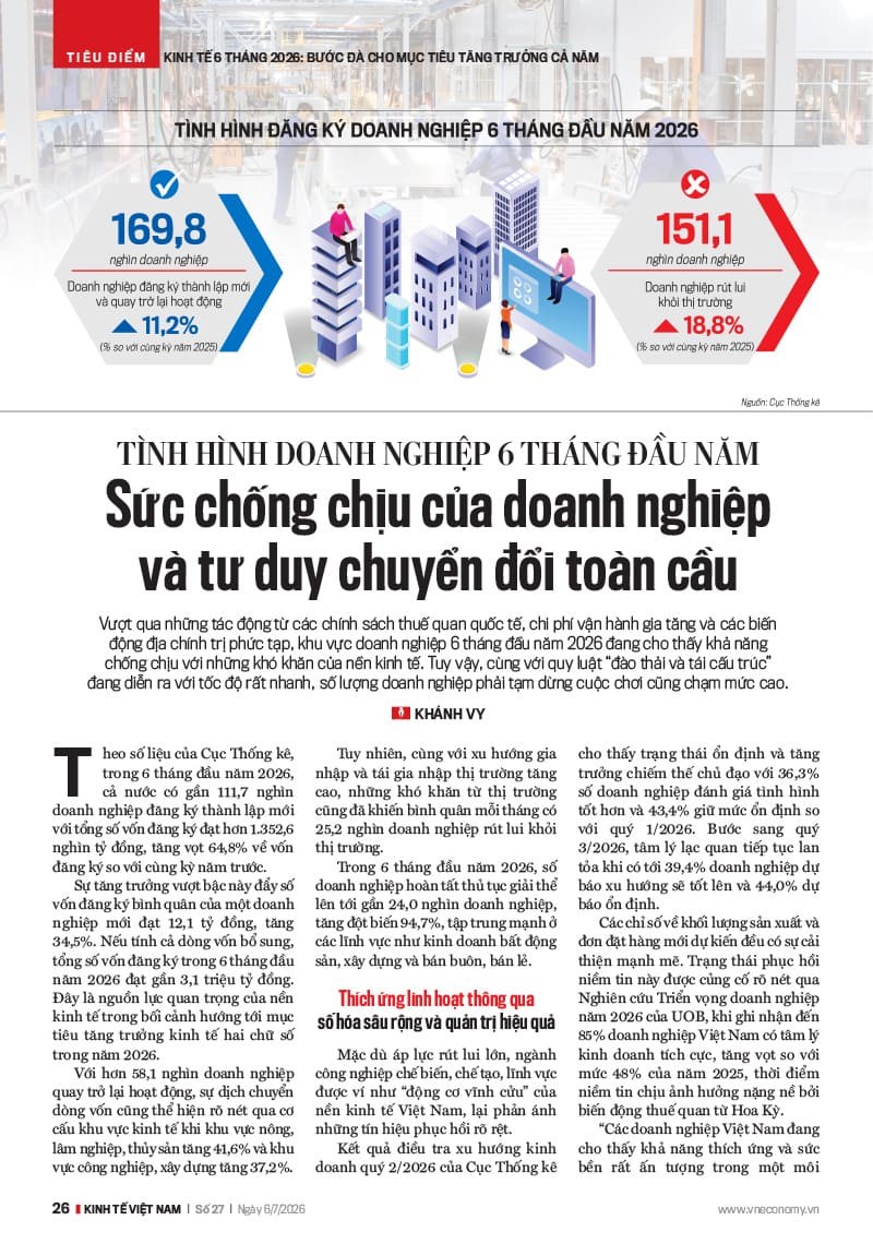 VnEconomy