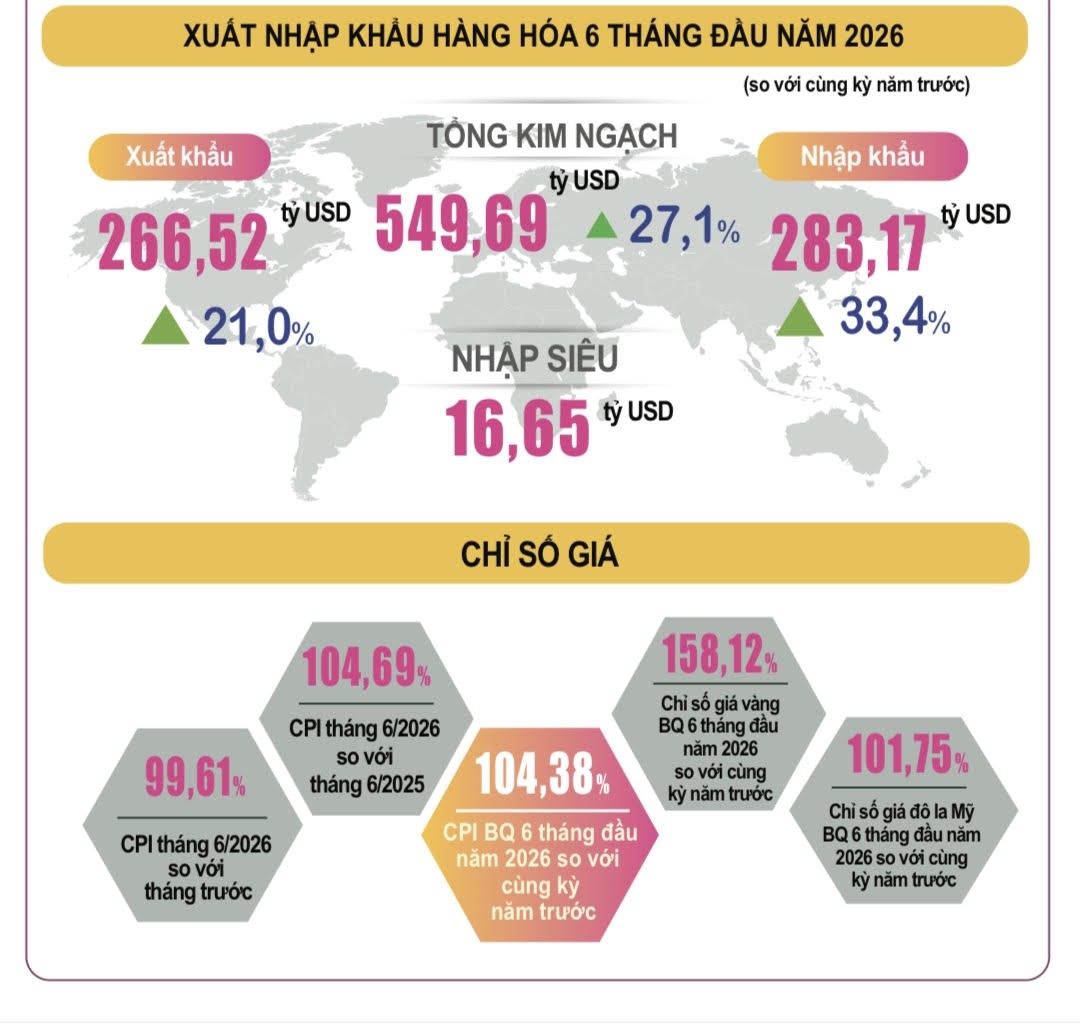 Cần có những giải pháp để giảm bớt áp lực đối với chính sách tiền tệ và lãi suất.