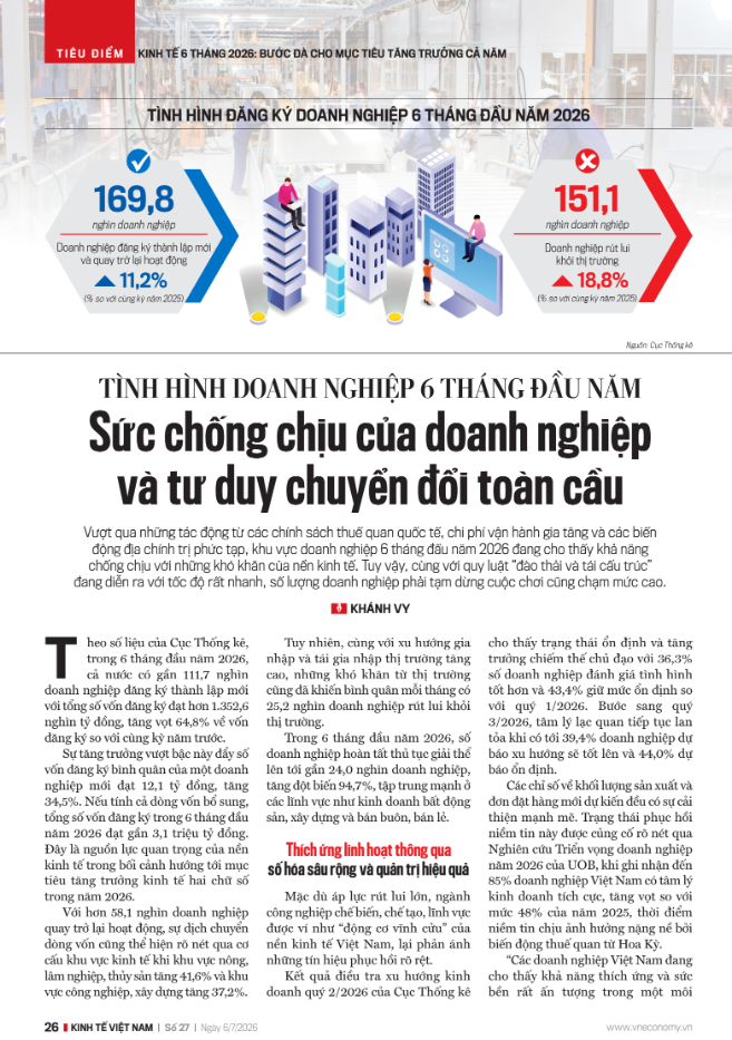 VnEconomy